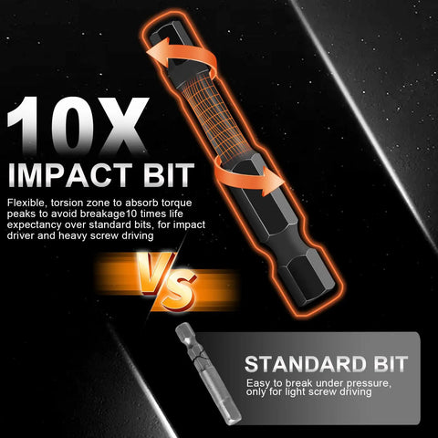 Illustration comparing 10X impact bit with standard bit from 20 Piece Hex Bit Set With 1 Quarter Inch Hex Shank Magnetized S2 Alloy Steel Bits For Impact Drills Metric And SAE Sizes CNC Machined Tips Two Inch Long Bits In A Handy Storage Box Built To Last For Tight Spaces