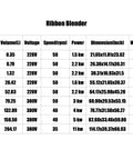 Specifications chart for Industrial Pulverizer And Grinder Ribbon Blender Machine models, showing sizes, power, and dimensions.