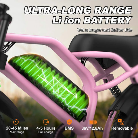 Close-up of the 16-Inch Fat Tire Electric Mountain Bike With 800W Peak Motor, removable Li-ion battery, pink frame