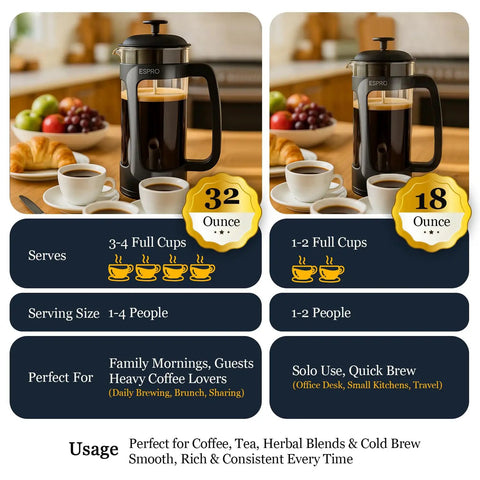 Grit-Free French Press Coffee Maker With Patented Double Micro-Filter, 32 Oz Capacity, Heat-Resistant Borosilicate Glass, Black Finish