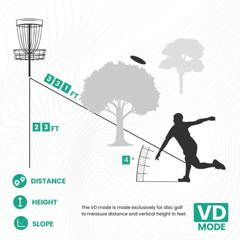 Illustration showing VD mode for disc golf measuring distance and slope with silhouette of player throwing disc 331 feet over tree.