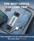 Hydrogen Water Generator Bottle With Dual Chamber SPE PEM Tech, portable design, shown in suitcase with travel essentials