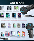 Two Pack Dual 45W PD USB C Car Charger With 90W Total Output with compatibility chart for various devices in image background.
