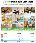 Three scenarios showing 28 Inch Socket Mount Fan With Led Remote, E26 Bulb Holder, 3000K To 6000K Dimmable Glow in different light colors.