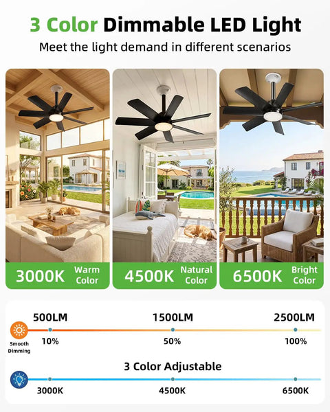 Three scenarios showing 28 Inch Socket Mount Fan With Led Remote, E26 Bulb Holder, 3000K To 6000K Dimmable Glow in different light colors.