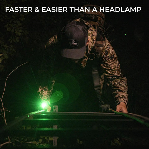 Man using Finger Light Wearable Led Flashlight For Hands Free Illumination Perfect For Night Hiking Camping Diy And Emergencies Compact Durable Finger Torch That Clips Right On Your Finger in the dark.