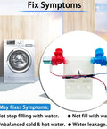 Washer Water Inlet Valve Replacement For Kenmore Maytag Crosley Amana Inglis Fast Fix For Leaks And Irregular Water Flow Or Temperature Issues Compatible With W10701459 W11025984 W10838319 W11210459VP shown with washing machine.