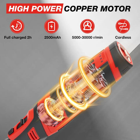 Cordless Chainsaw Sharpener Kit With 8V Motor And 2500mAh Battery Includes Six Titanium Coated Diamond Drill Bits And Angle Guide