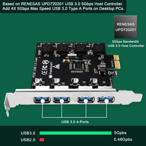 Four Port USB 3.0 PCIe Expansion Card With Self Powered Technology Delivers 5Gbps USB A Ports X1 PCIe Interface