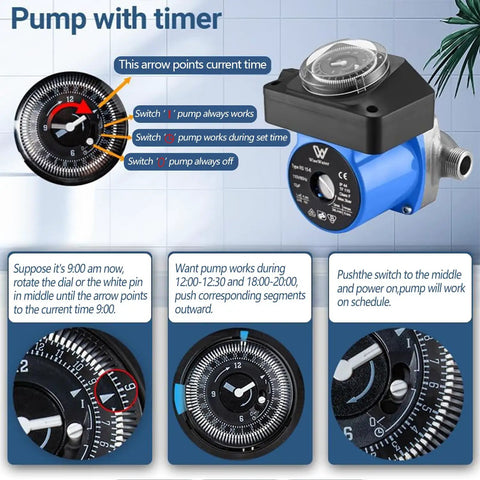 Heavy Duty 115V Hot Water Recirculating Pump With Built In Timer And Whisper Quiet Operation 10 GPM Circulator for setting daily run times.
