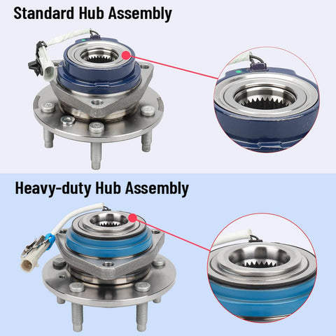 Comparison of standard vs heavy-duty front wheel hub and bearing assembly 5-lug w/ABS for Chevy Impala Monte Carlo, single unit 513121