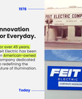 Feit Electric Company then and now, showcasing 1978 building and modern corporate headquarters with innovation message.