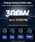 12V 20A LiFePO4 Battery Charger With 14.6V Output 300W Fast Charge Quick Connector And LED Indicator 0V Activation Recovery Power Up For Boat RV Solar Off Grid Home Systems, showing charging times for various battery capacities.