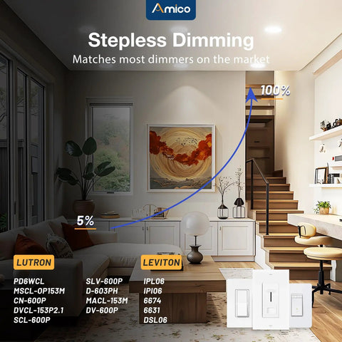 Amico stepless dimming LED lights shown in a modern living space, illustrating compatibility with dimmers, warm atmosphere.