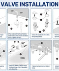 Installation guide for Upgraded Series Rough-In Valve with Drain Assembly, 1/2-Inch IPS Connections, compatible with Moen S9000-series.