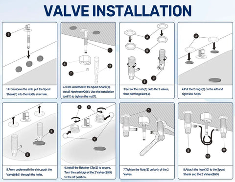 Installation guide for Upgraded Series Rough-In Valve with Drain Assembly, 1/2-Inch IPS Connections, compatible with Moen S9000-series.