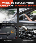 When to replace your Engine Crankshaft Position Sensor Fits Jeep Cherokee Wrangler Dodge Dakota TJ And More For 1996 To 2004 Models Delivers Precise Timing Signals With Easy Plug And Play Installation Under The Hood.