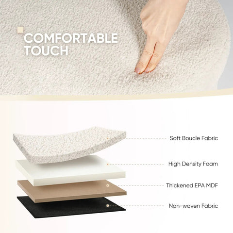 Material layers of Go To Storage Ottoman with Cozy Sherpa Lining showing soft boucle fabric, foam, MDF, and non-woven fabric.