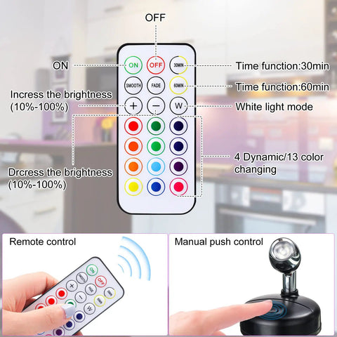 Remote control functions for Six Battery Operated Wireless LED Spotlight Kit Indoor With 13 Color Up Lights shown with manual push control.