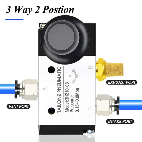 3 Way 2 Position Hand Pull Pneumatic Valve 1/4 NPT Air Control with aluminum body and labeled ports, vent, exhaust, intake