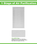 F1 Replacement Filter For Filtrete C01 T02 Room Air Purifier FAPC01F1 FAPT02F1 True HEPA H11 air filter with allergen reduction