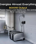 Straight Up Heavy Duty Portable Power Bundle Comes With Dual Delta Pro Three Battery Packs Wired Through Fifty Amp Hub For Rock Solid Emergency Backup Generator Setup showcases two silver portable power units connected to a wall socket.