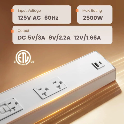 2 Pack 16 Inch Under Cabinet Power Strip With GFCI, 20A Duplex Outlets, USB A And USB C, Angled Receptacles, ETL Listed