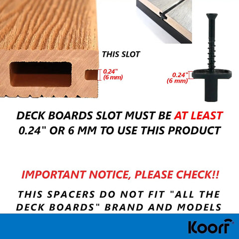 Diagram showing 0.24 inch slot requirement for Hidden Deck Fastener Clips Bundle for Grooved Composite Decking with 500 Clips.