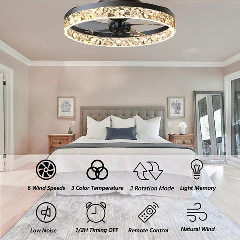 19.7 Inch Modern Low Profile Ceiling Fan With Lights, 6 Speed Remote in a bedroom setting