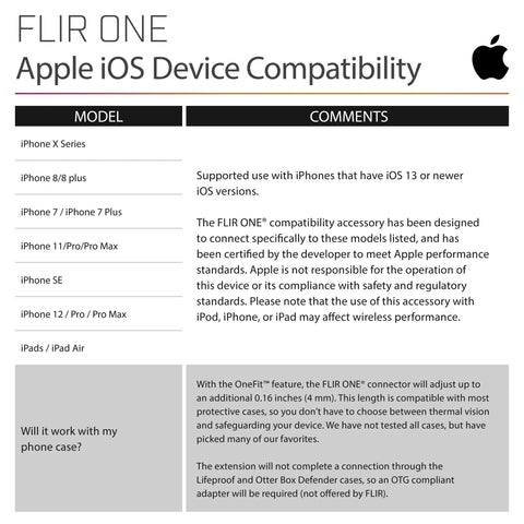 Chart showing Apple iOS device compatibility for FLIR ONE accessory, listing compatible iPhone models for iOS 13 or newer.