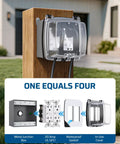 Straight Up Dual 20 Amp Outdoor Outlet Box With Weatherproof Gfci Receptacles on wooden post with protective cover.