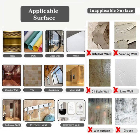 Visual guide showing surfaces for Removable Nano Gel Tape 2mm Thick, Heavy Duty Double Sided Traceless Adhesive use and avoidance