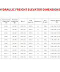 Hydraulic Freight Elevator Dimensions table showing load capacities, installation, and platform sizes for different models.