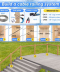 Diagram of deck railing system with 20 pack decorative cable railing sleeve protectors with adhesive grommets for one eighth inch wire rope on wood or metal posts, stainless steel cable deck rail guard covers for a clean slick look.