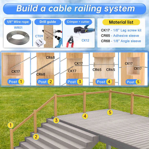 Diagram of deck railing system with 20 pack decorative cable railing sleeve protectors with adhesive grommets for one eighth inch wire rope on wood or metal posts, stainless steel cable deck rail guard covers for a clean slick look.