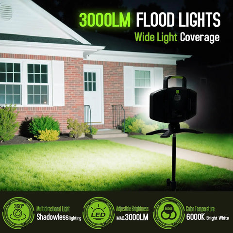 Rechargeable LED Work Light 30W With 3000 Lumens, Magnetic Base, illuminating a house exterior in dark, showcasing light coverage.