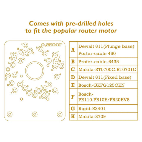 Rock Solid Router Guide Rail Adapter With Swivel Quick Adjust For Curved Arc Projects Universal Fit pre-drilled for popular router motors.