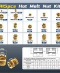 Chart of 415pcs brass threaded inserts with diagrams, including M2 to M10 sizes, part of Pro Grade Heat Set Insert Tool Kit for 3D printing.