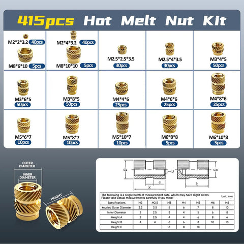Chart of 415pcs brass threaded inserts with diagrams, including M2 to M10 sizes, part of Pro Grade Heat Set Insert Tool Kit for 3D printing.