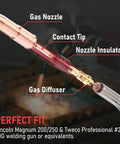 Diagram of Pro Grade MIG Welding Gun Kit 0.035 Inch Tip Nozzle Diffuser Adapter For Lincoln Magnum 200 To 250 And Tweco Two MIG Guns