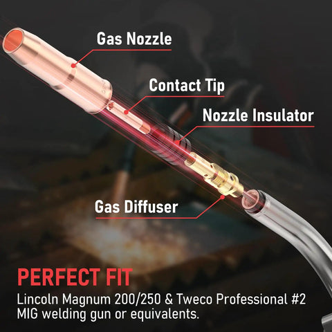 Diagram of Pro Grade MIG Welding Gun Kit 0.035 Inch Tip Nozzle Diffuser Adapter For Lincoln Magnum 200 To 250 And Tweco Two MIG Guns
