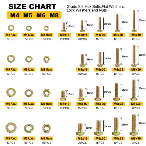 Size chart of 1012 Pieces Grade 8.8 Metric Bolts And Nuts Set, M4-M8 sizes, yellow zinc plated for rust resistance.