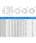 Heavy Duty Three Jaw Plum Flexible Coupling For Servo Motor Shaft And Rock Solid Steel Connector dimensions and specifications chart