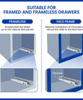 Illustration showing installation methods for Straight Up Soft Close Undermount Drawer Slides in framed and frameless drawers.