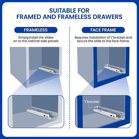 Illustration showing installation methods for Straight Up Soft Close Undermount Drawer Slides in framed and frameless drawers.