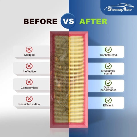 Comparison of a dirty and clean engine air filter from the Engine And Cabin Air Filter Set For VW Atlas 2018 To 2026 2.0L 3.6L