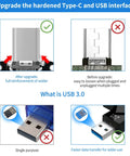Illustration of USB Type-C Power Meter Tester For Fast Charging QC PD Huawei Samsung Apple Pro-Grade USB Amp Volt Meter improvements