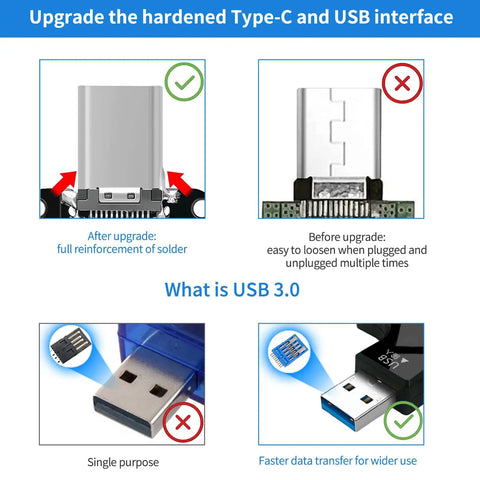 Illustration of USB Type-C Power Meter Tester For Fast Charging QC PD Huawei Samsung Apple Pro-Grade USB Amp Volt Meter improvements