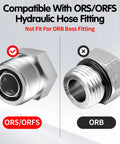 Image showing comparison between ORS/ORFS and ORB hydraulic hose fittings, highlighting compatibility for ORS/ORFS only.