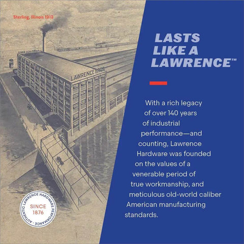 Lawrence Hardware Sterling Illinois 1913 illustration with legacy description text and company seal since 1876
